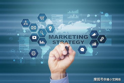 初创鞋类批发品牌的推广营销策略